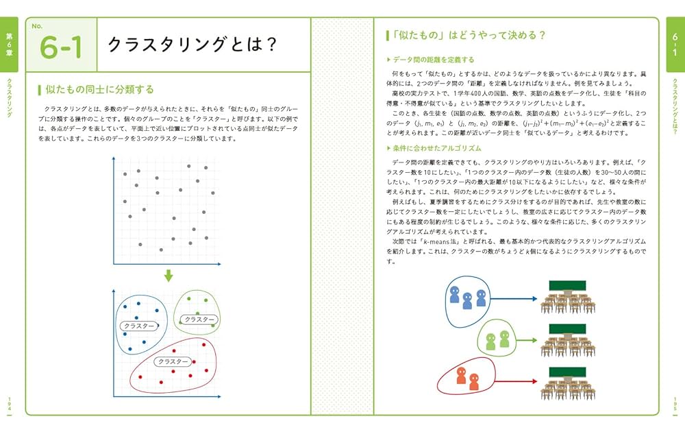 【mooo】アルゴリズムえほん全4巻セット アルゴリズムえほん－シリーズ | 絵本ナビ：レビュー・通販